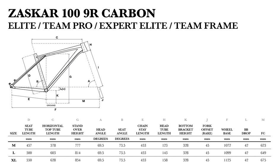 gt zaskar 100 team carbon